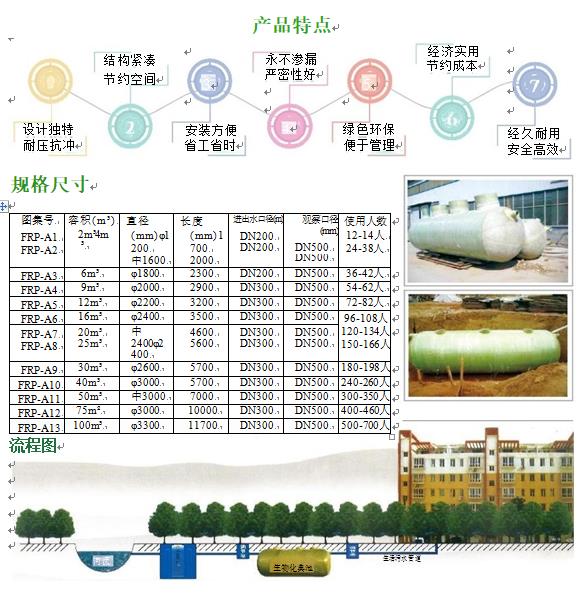 濮阳玻璃钢化粪池