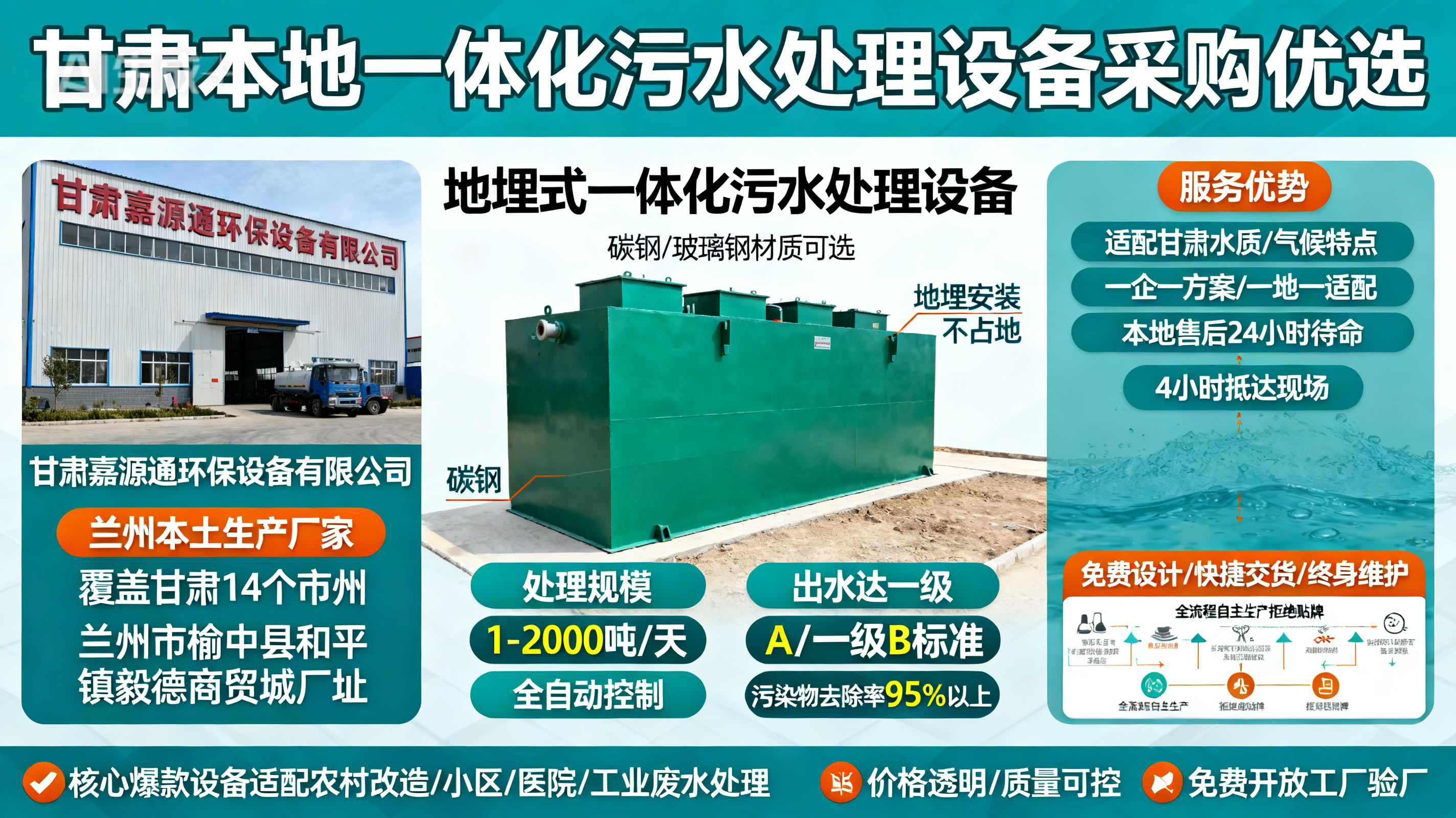 甘肃采购濮阳一体化濮阳污水处理设备_优先选本地生产厂家_直...式解决甘肃污水处理需求_选本地实体厂家_靠谱有保障.jpeg